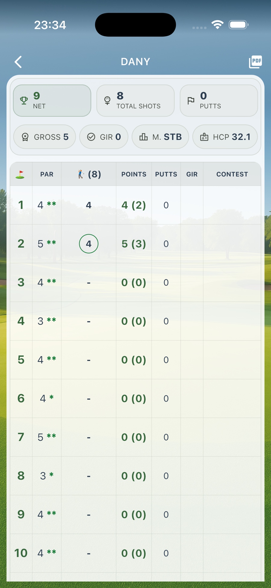 Fairway Friends live leaderboard